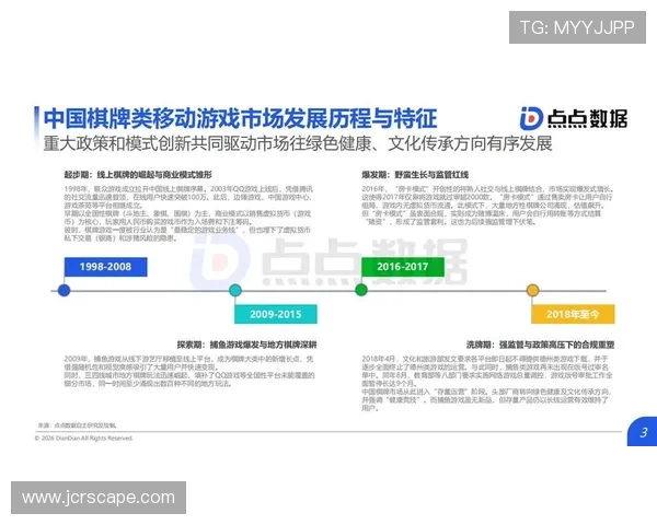 亚星在线娱乐:2026年最新上线游戏推荐与玩家最关心的玩法介绍 亚星在线娱乐:2026年最新上线游戏推荐与玩家最关心的玩法介绍