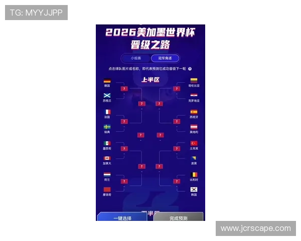 2026年英格兰世界杯出线形势分析:晋级路径与潜在风险 2026年英格兰世界杯出线形势分析:晋级路径与潜在风险